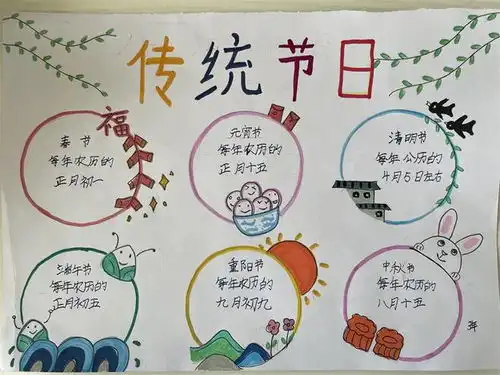 传承中华传统走进节日习俗灞桥区三殿中心小学开展中国传统节日手抄报制作活动
