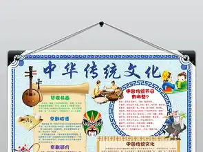 中华传统文化小报手抄报word模板图片素材wps下载1.32mb其他大全