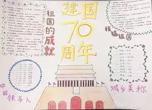 朗诵花垣作家施将为庆祖国70华诞祖国啊,我看见
