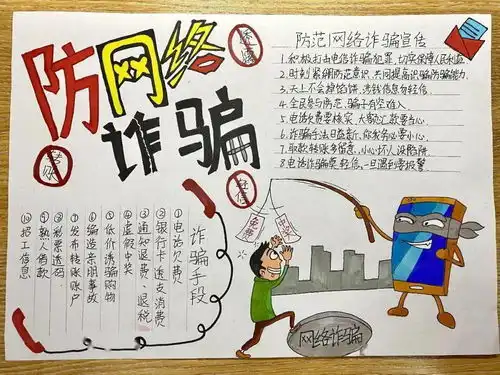 生活部你我同心,反诈同行主题手抄报比赛获奖名单来啦