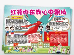 少先队小报红领巾相约中国梦手抄小报素材图片少先队诞生日手抄报大全worddoc模板下载130.83mb纪念日手抄报