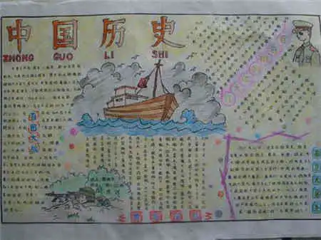 历史手抄报元谋人