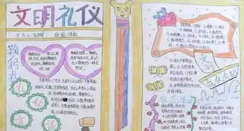 北京小学文明礼仪手抄报