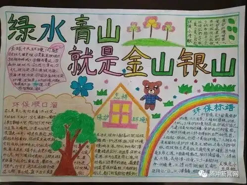 小手拉大手,践行绿水青山就是金山银山理念
