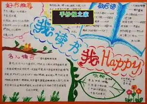 高中怎样做关于读书的手抄报图,片
