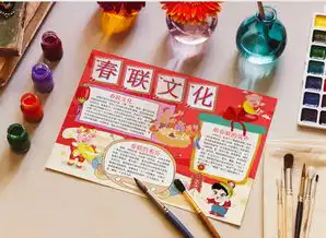红色简约卡通春联文化手抄报word模板下载docx格式熊猫办公