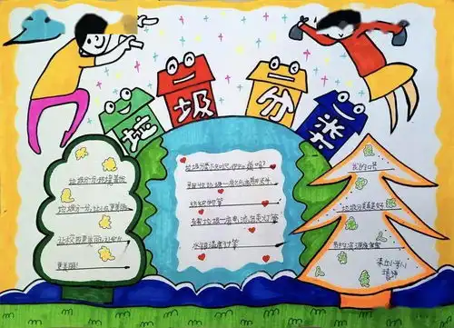 欢度六一安丘市垃圾分类我先行少儿手抄报展示活动开始啦
