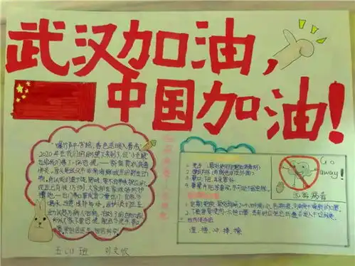 谁有新型冠状病毒肺炎手抄报图片大全