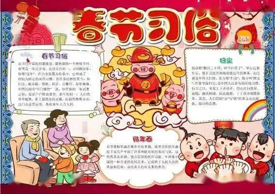 一定要收藏的新年手抄报