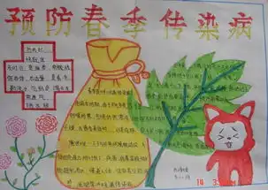预防春季传染病手抄报
