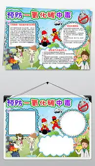 docx煤气安全