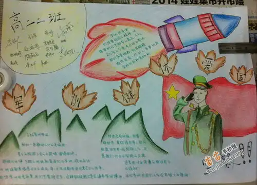 军训健体爱国手抄报图片资料