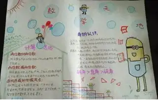 二年级数学手抄报