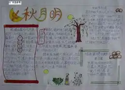 同问求一张中秋节的手抄报的格式,不能要内容,画的要简单,有请发张图