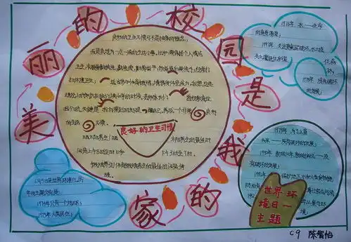 厉害了我的家手抄报