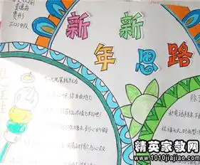 猴年元旦寄语