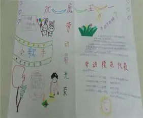 五一劳动节手抄报热爱劳动的好孩子