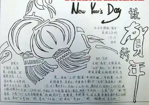 春节手抄报如此过年