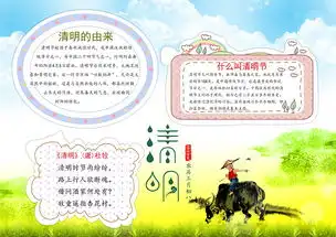 清明节春游踏青亲子小报手抄报psd模板图片psd设计图下载清明节手抄报大全编号16307590