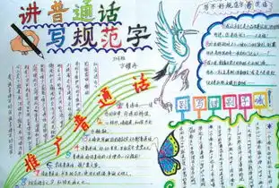 说好普通话手抄报初一