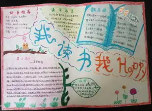 我读书我快乐手抄报简单又漂亮图片大全资料