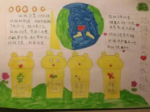垃圾分类,你我同行历元学校四1中队垃圾分类减量活动