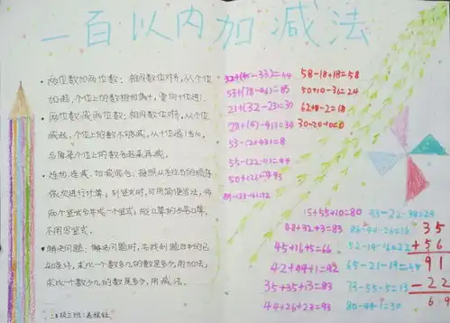 100以内口算复习手抄报