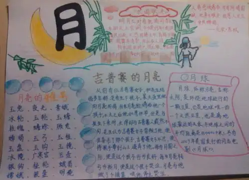关于月亮手抄报图片4张