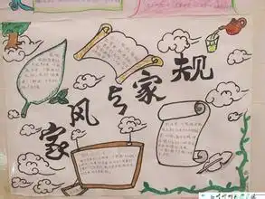 传扬家训十德的手抄报怎么画