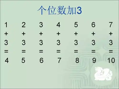1020以内数学加法口诀表,辅导必备