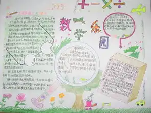 数学乐园四