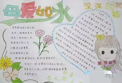 关于母亲节的手抄报贺卡祝福语大全,快给孩子备上