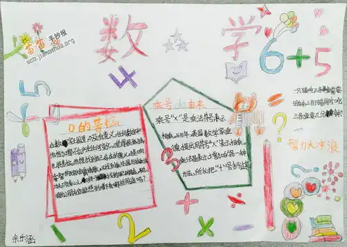 四年级数学手抄报图片大全内容