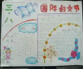 三八妇女节手抄报母亲1500字