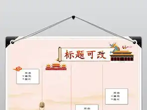 word模板故宫电子小报中国世界文化遗产图片素材worddoc下载34.46mb地理手抄报大全学科手抄报