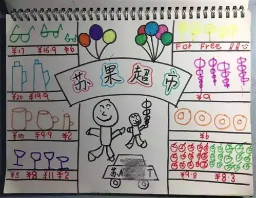 从幼儿园到一年级,儿子的数学启蒙效果真不错