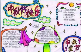 中秋节手抄报月到中秋,万家团圆