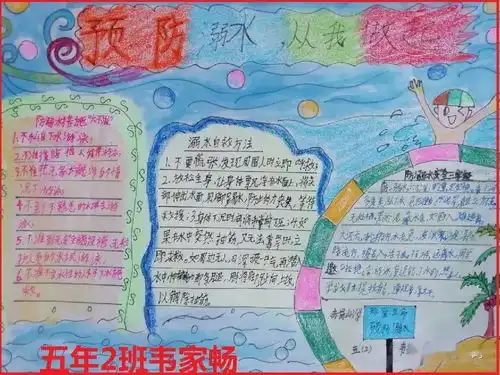 赤岗山小学开展防溺水手抄报评选活动