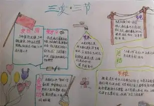 小学三爱三节手抄报资料