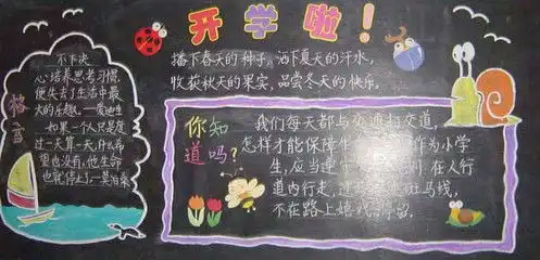 2020年一年级暑假开学黑板报