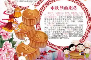 中秋节小报读书古诗月饼文化手抄电子小报图片素材psd模板下载159.78mb中秋节手抄报大全节日手抄报