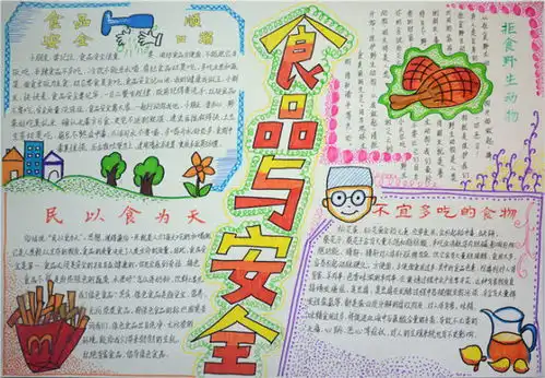 创建省食品安全区手抄报比赛幼儿组网络票选开始啦你家宝贝的作品入围了,快来为ta投票吧