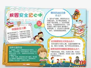 安全小报校园安全在我心消防生活安全文明小报图片模板worddoc设计图下载校园安全手抄报大全编号18836467