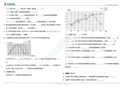 2021年人教版小学数学五年级下册第七单元质量检测卷含答案