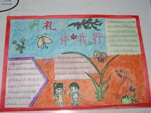 文明礼仪知识小报