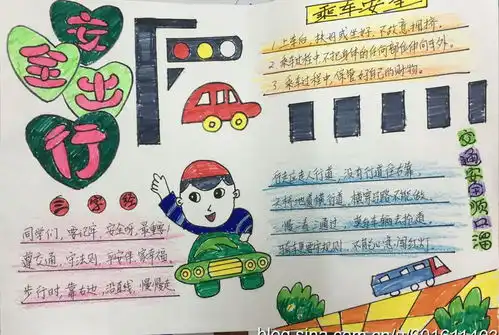 平安校园安全伴我走天下手抄报