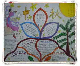 中秋节手抄报资料秋感