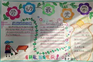 劳动最光荣五一劳动节手抄报内容分享