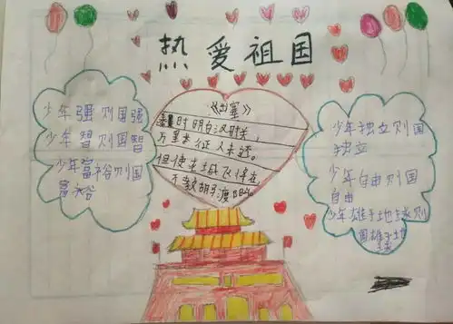 拳拳爱国心浓浓赤子情记一二三年级组德育作业