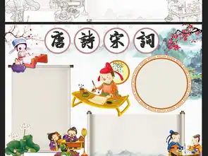 唐诗宋词传统国学手抄报古诗电子小报图片素材worddoc模板下载156.91mb传统国学手抄报大全读书手抄报